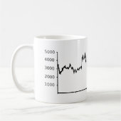 Mug Marché boursier - récession (Gauche)