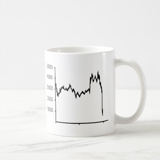 Mug Marché boursier - récession (Droite)