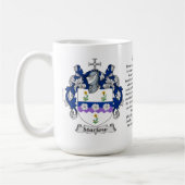 Mug Marlow, l'origine, la signification et la crête (Gauche)