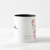 Mug marpic23, ait très peur…., Par Marcel BeaneCh… (Centre)