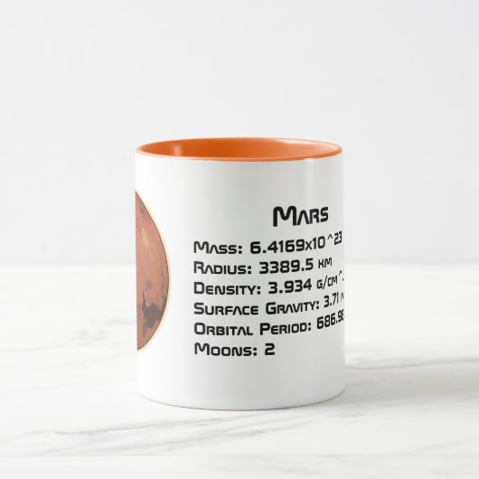 Mug Mars (Centre)