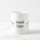 Mug Marteau et zap-strap (Centre)
