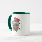 Mug Martin Luther (Devant gauche)