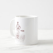 Mug Martin Odegaard Arsenal (Devant gauche)