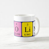 Mug Masse de nom de table périodique Caroline (Devant droit)