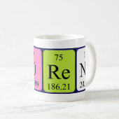 Mug Masse de nom de table périodique Corene (Devant droit)