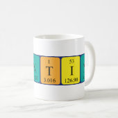 Mug Masse de nom de table périodique Corentin (Devant droit)