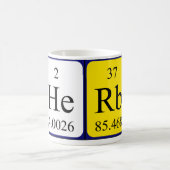 Mug Masse de nom de table périodique Herb (Centre)