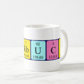 Mug Masse de nom de table périodique Starbuck (Devant droit)