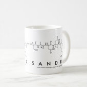 Mug Masse de nom du peptide Sandra (Devant droit)