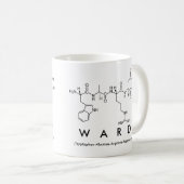 Mug Masse du nom du peptide de garde (Devant droit)