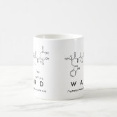 Mug Masse du nom du peptide de garde (Centre)