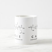 Mug Masse du nom du peptide de la calie (Centre)