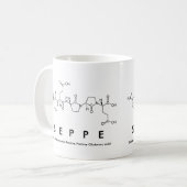 Mug Masse du nom du peptide de Seppe (Devant gauche)