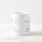 Mug Masse du nom du peptide Enes (Centre)