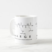 Mug Masse du nom du peptide Marge (Devant gauche)