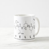 Mug Masse du nom du peptide Mechelle (Devant droit)