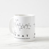 Mug Masse du nom du peptide Renat (Devant gauche)