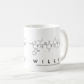 Mug Masse du nom du peptide Willis (Devant droit)