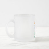 Mug Matglas Koffiemok (Links)