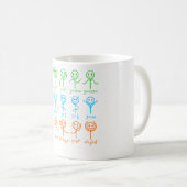 Mug Math Enseignant Danse Équation Mathématique Math (Devant droit)