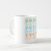 Mug Math Enseignant Danse Équation Mathématique Math (Devant gauche)