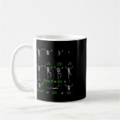 Mug Math Enseignant équation Squelette Étudiants en ma (Gauche)