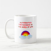 Mug mathématiques (Gauche)