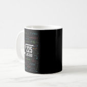 Mug Mathématiques Racine carrée 225 ans, Drôle de math (Devant gauche)