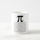Mug maths de pi (Centre)