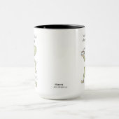 Mug Matin d'Inhale Exhale (Centre)