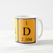 Mug Mauvaise taille de nom de table périodique (Devant droit)