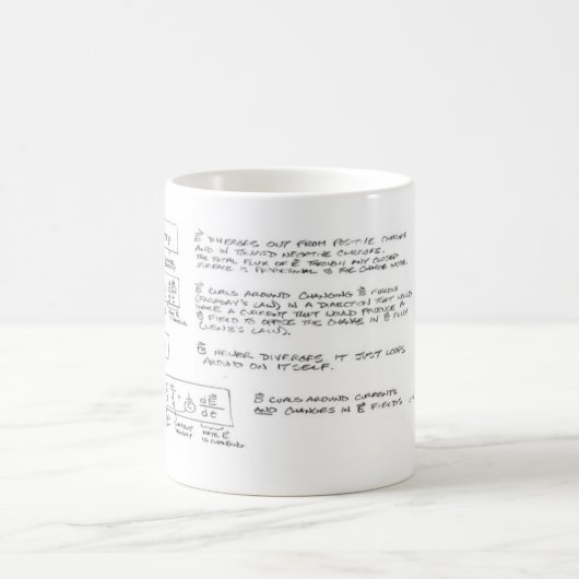 Mug Maxwell's Equations (Centre)