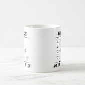 Mug Maxwells Equations Math 1WH1 de Maxwell Maxwell (Centre)