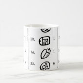 Mug Maya Alphabet (Centre)