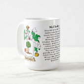 Mug McCloskey, l'origine, la signification et la crête (Devant gauche)