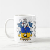 Mug McDuffie, l'origine, la signification et la crête (Gauche)