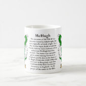 Mug McHugh, l'origine, la signification et la crête (Centre)