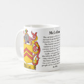 Mug Mclellan l'origine, la signification et la crête (Devant gauche)