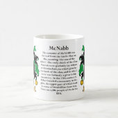 Mug McNabb, l'origine, la signification et la crête (Centre)