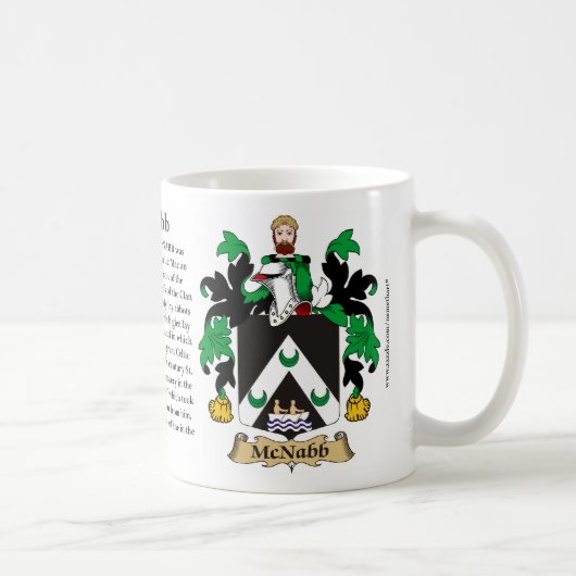 Mug McNabb, l'origine, la signification et la crête (Droite)