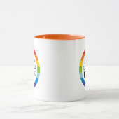 Mug Me Demandez-Moi Mon Pronoun ? (Centre)