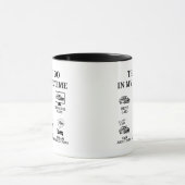 Mug Mécanique automobile présent, les choses que je fa (Centre)