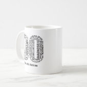 Mug Médecine ostéopathique personnalisée DO Ostéopathi (Devant gauche)