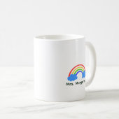 Mug Meilleur enseignant du monde - Conception personna (Devant droit)