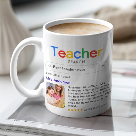 Mug Meilleur enseignant jamais Résultats de recherche 