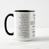 Mug Meilleur enseignant personnalisé Meilleure recherc (Gauche)