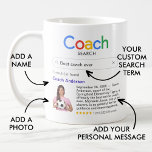 Mug Meilleur Entraîneur Résultats de recherche jamais<br><div class="desc">Cette tasse-cadeau amusante et inspirante est la façon parfaite d'honorer le meilleur entraîneur de l'histoire. Stylisé comme un résultat de moteur de recherche, il nomme humoristiquement votre entraîneur comme le meilleur du monde avec votre message personnel et une photo personnalisée pour une touche spéciale supplémentaire. Le design lumineux et coloré...</div>