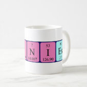 Mug Meilleur nom de table périodique (Devant droit)