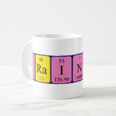 Mug Meilleur nom de table périodique (Devant gauche)